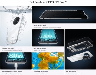 Oppo F29 Pro