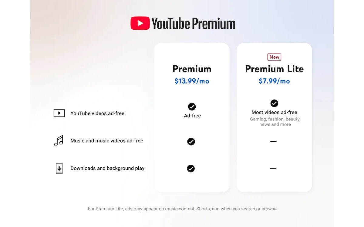 YouTube introduces cheaper Premium Lite plan