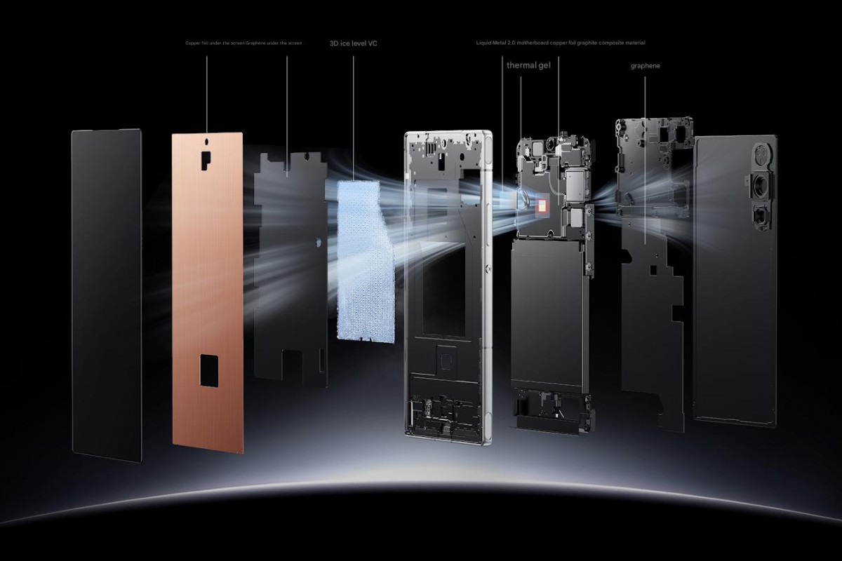 RedMagic 10 Air announced with slim design and 6,000 mAh battery