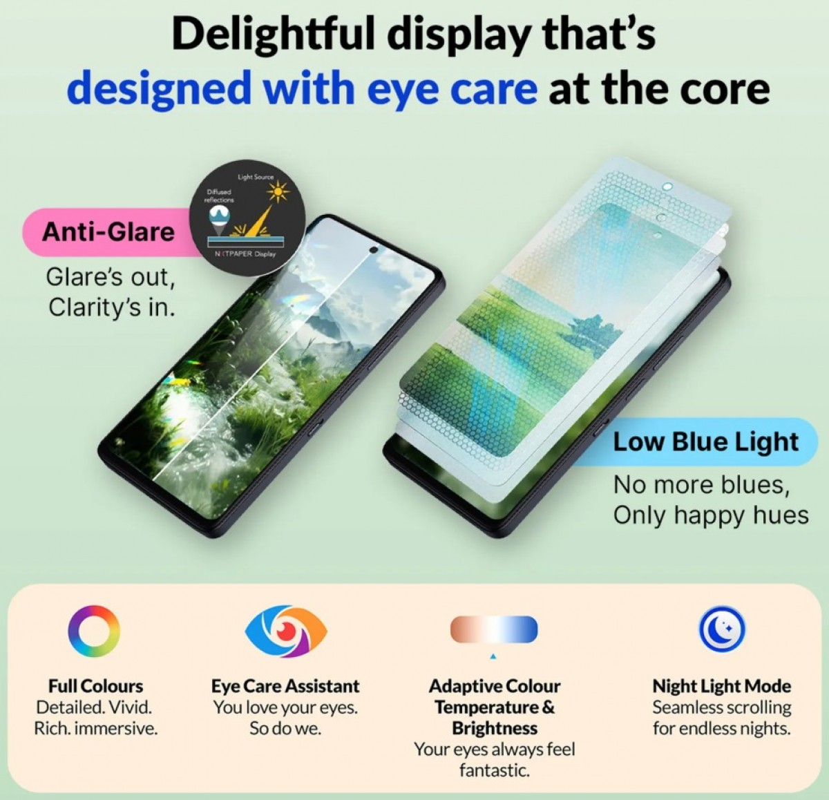 Alcatel V3 Pro