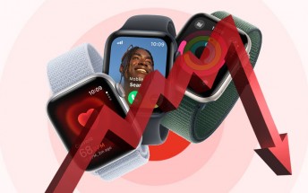 Apple Watch shipments declined for second year in a row 