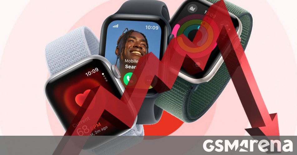 Apple Watch shipments declined for second year in a row