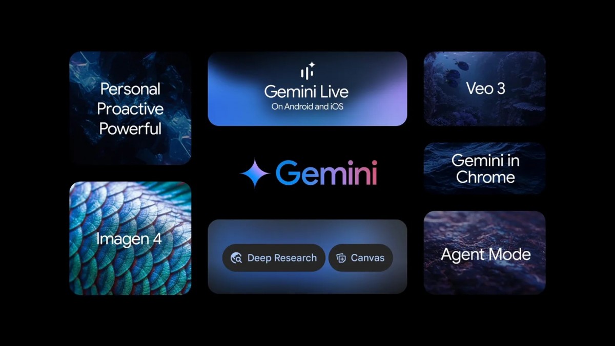 Google launches new AI Ultra plan, announces new Gemini features and Gemini for Chrome
