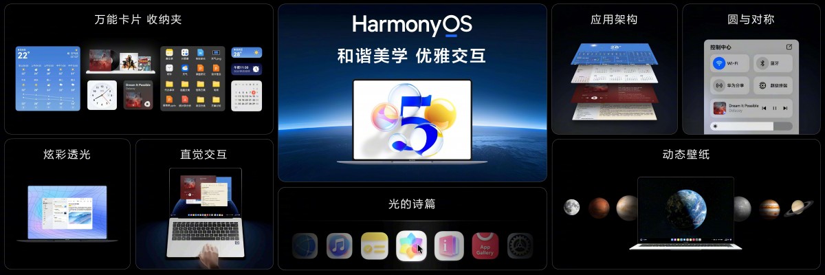 Huawei unveils its own PC operating system - HarmnyOS PC
