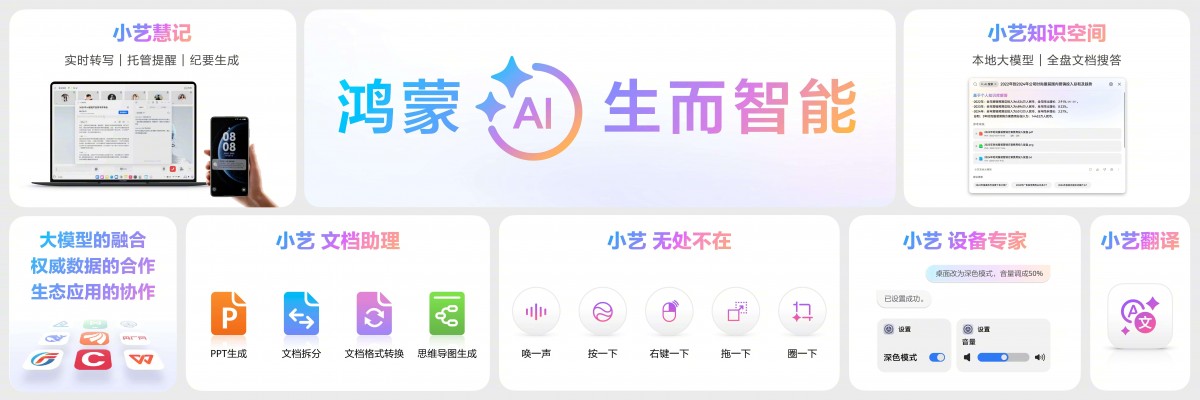Huawei unveils its own PC operating system - HarmnyOS PC
