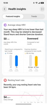 Health Insights
