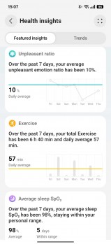Health Insights