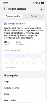 Health Insights