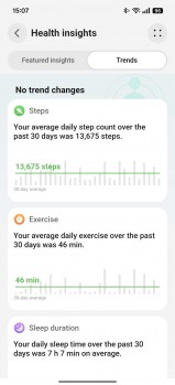 Health Insights