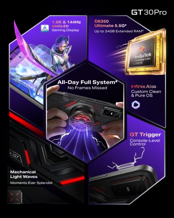 Infinix GT 30 Pro key specs
