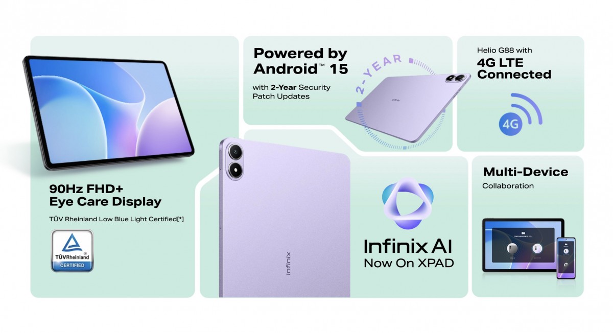 Infinix Xpad 20 debuts with 11” LCD, AI smarts and 7,000mAh battery