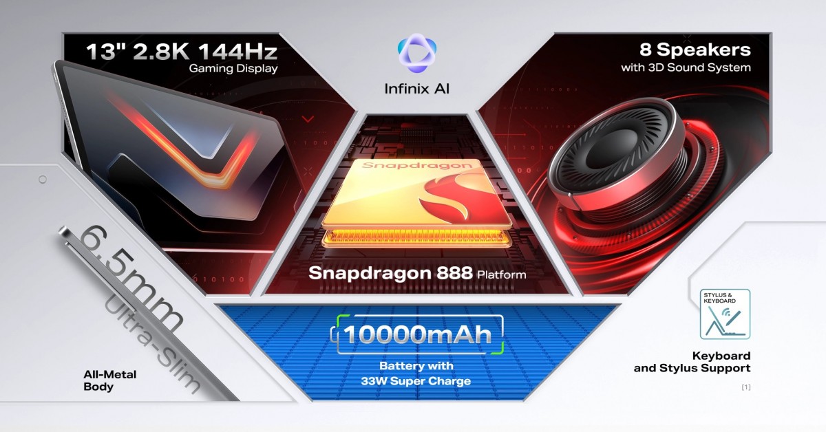 Infinix xpad gt highlights