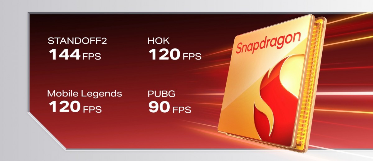 Infinix Xpad GT Gaming Tablet 13 '' 144Hz display and Snapdragon 888 unveiled
