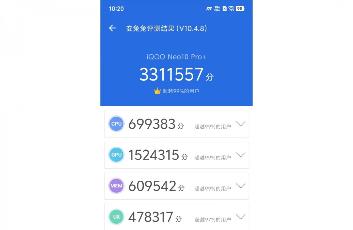 iQOO Neo10 Pro+ AnTuTu result leaks and it's outstanding
