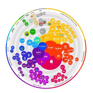 Kantar most valuable global brands of 2025