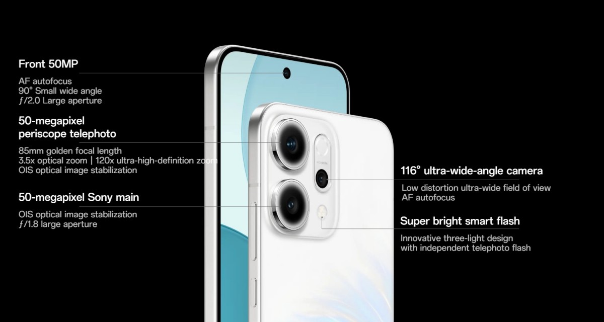 Oppo Reno14 camera details