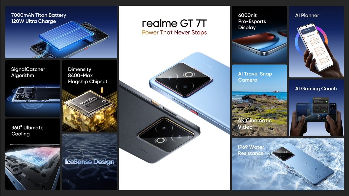 Realme GT 7 and GT 7T make their global debut 