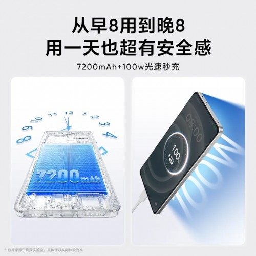 Realme Neo7 Turbo's battery capacity and charging speed confirmed