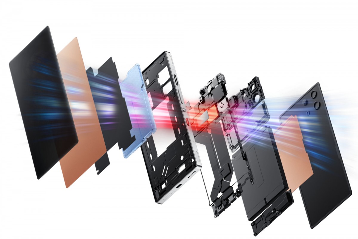 REDMAGIC 10S Pro launched in China with Snapdragon 8 Elite Leading Edition