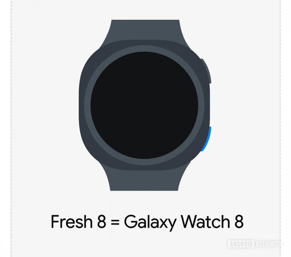 擔心產量不足：Samsung Galaxy S25 FE 或放棄 Exynos 轉用這處理器；Galaxy Watch 8 系列告別圓表設計！ 1