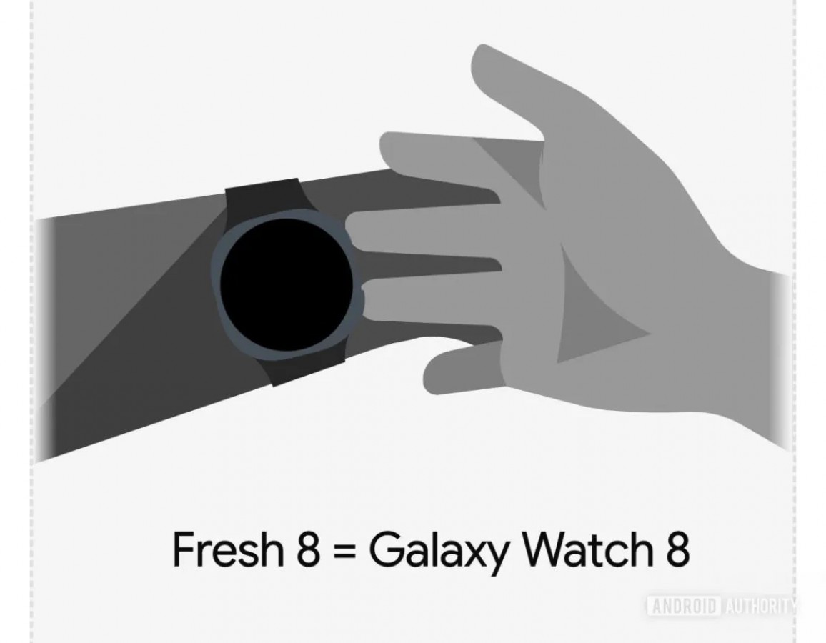 擔心產量不足：Samsung Galaxy S25 FE 或放棄 Exynos 轉用這處理器；Galaxy Watch 8 系列告別圓表設計！ 2
