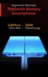 vivo iQOO Neo 10 features