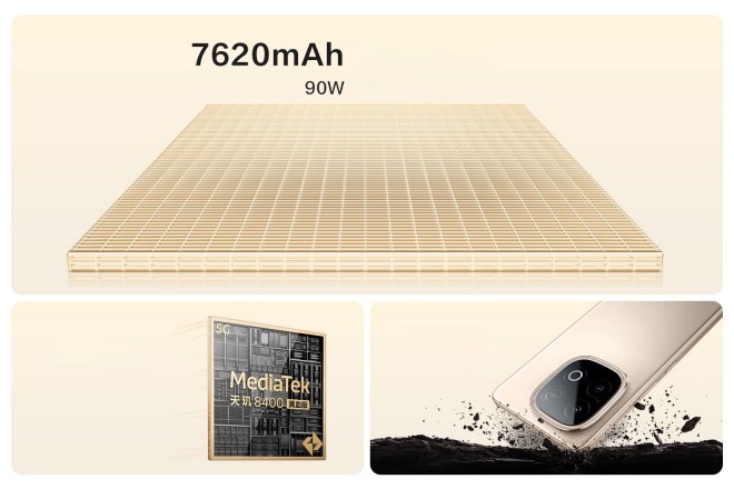 vivo Y300 GT key specs