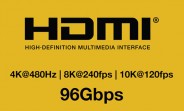 HDMI 2.2 spec released with 96Gbps bandwidth and 16K support