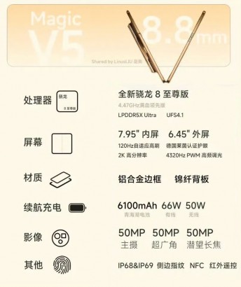 Leaked Honor Magic V5 specs
