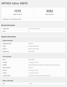Infinix GT 30 (X6876) scorecard from Geekbench 6.4.0