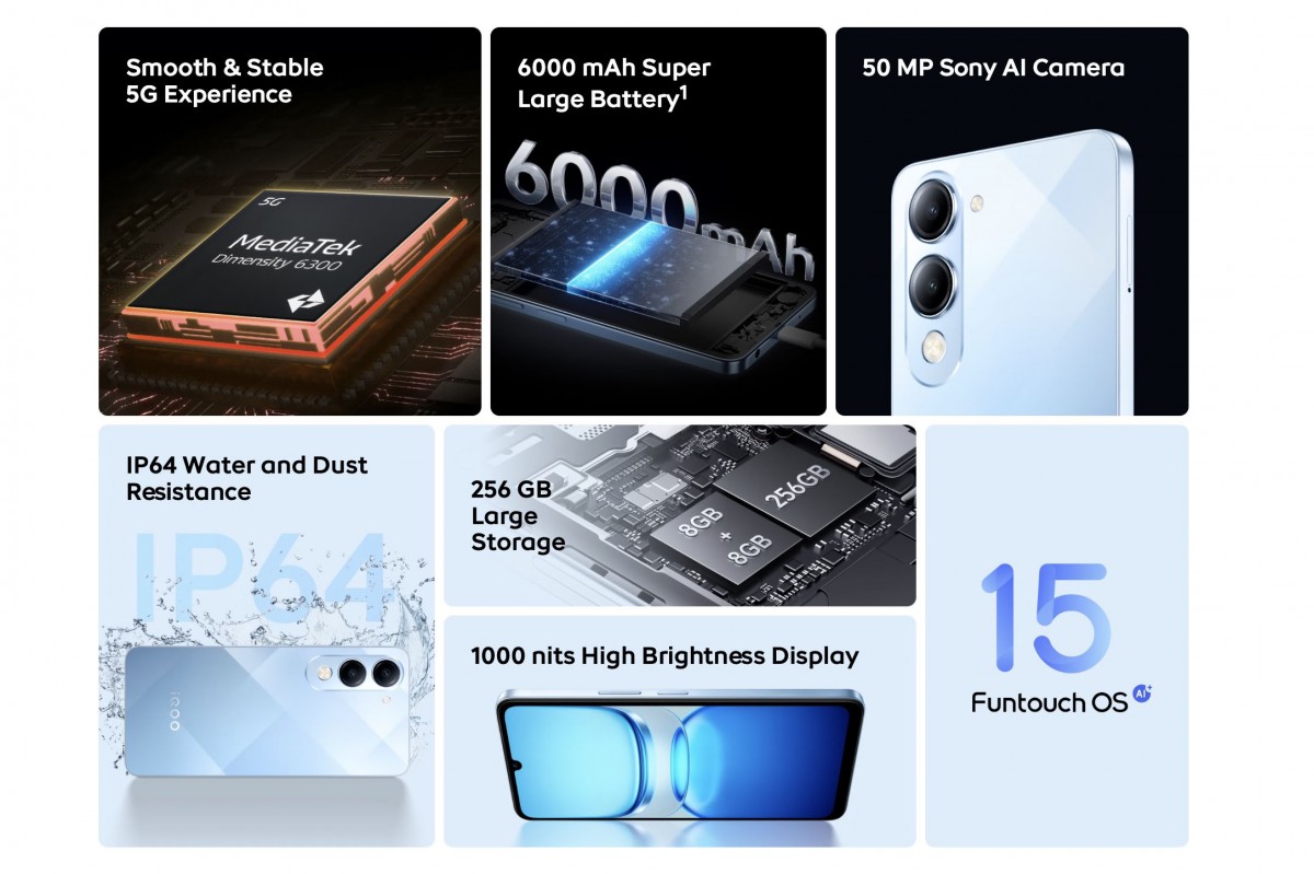 iQOO Z10 Lite is official with Dimensity 6300 and 6,000mAh battery