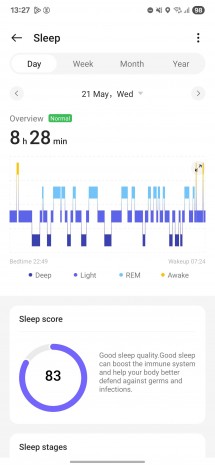 Sleep tracking