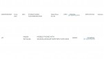 Oppo Reno14 F certifications