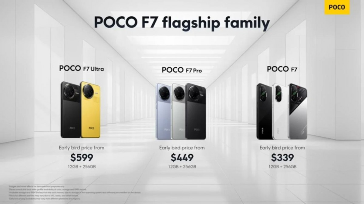Leaked Poco F7 pricing