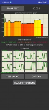 CPU stability test: fan off