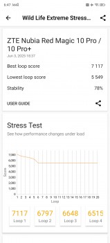 GPU stability test: fan off