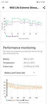 GPU stability test: fan off