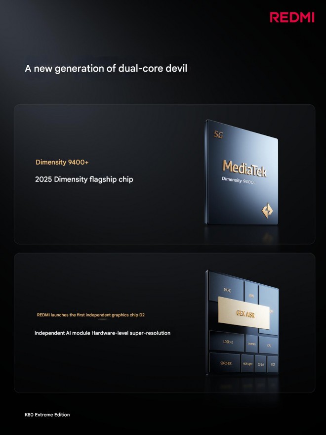 Redmi K80 Ultra chipset and graphics chip