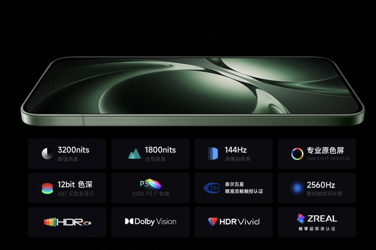 Redmi K80 Ultra and Redmi K Pad unveiled 