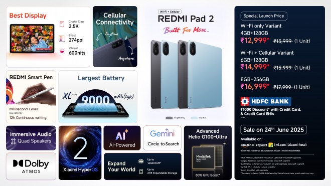 Redmi Pad 2 at a glance