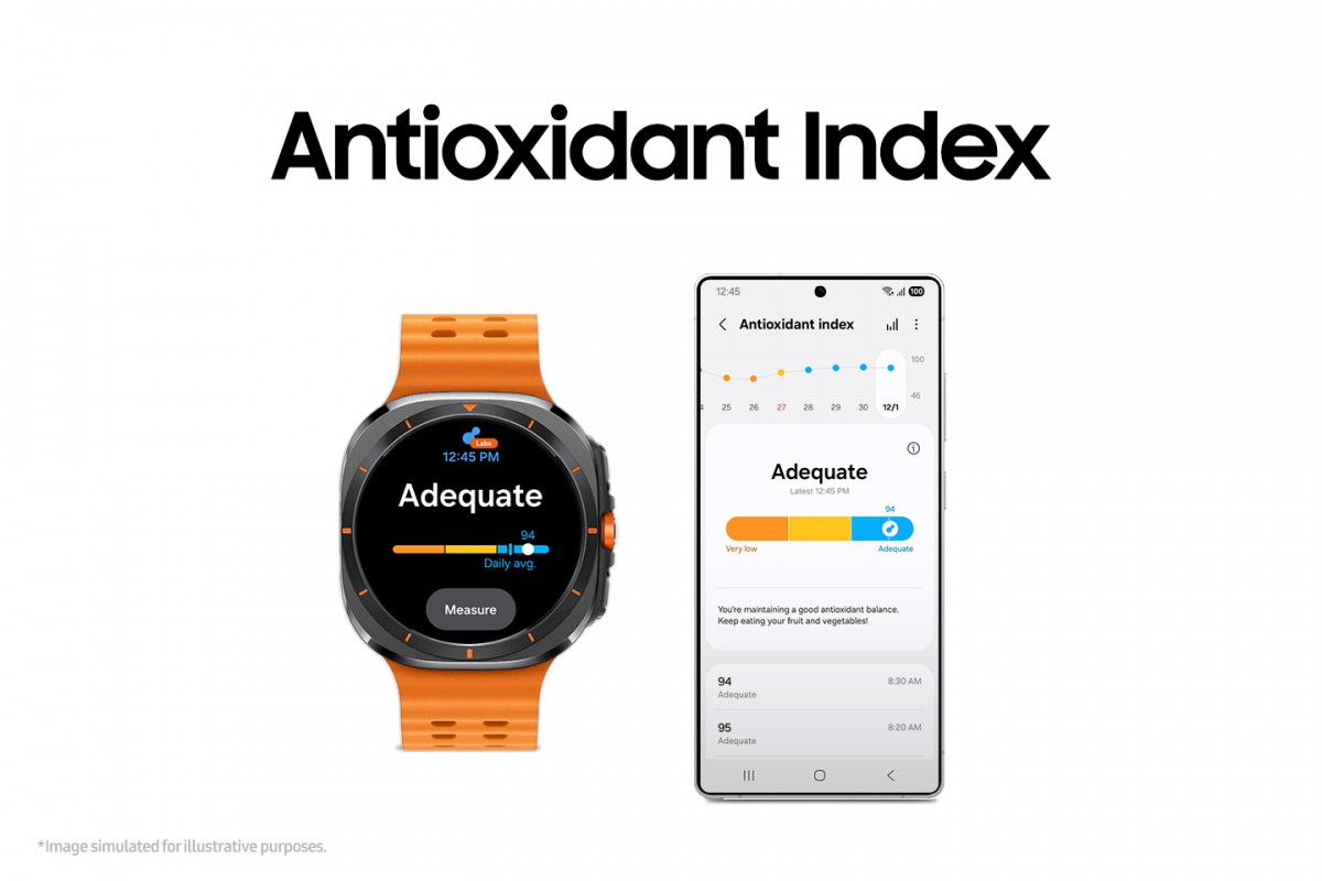 Samsung details One UI 8 Watch health features, will open up a beta program soon