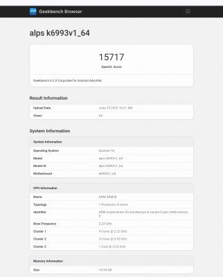 Dimensity 9500 scorecard from Geekbench (OpenCL)