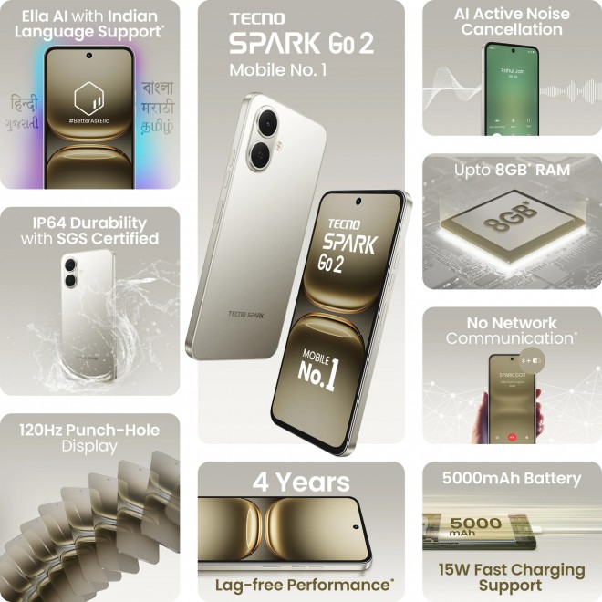 Tecno Spark Go 2 key specs