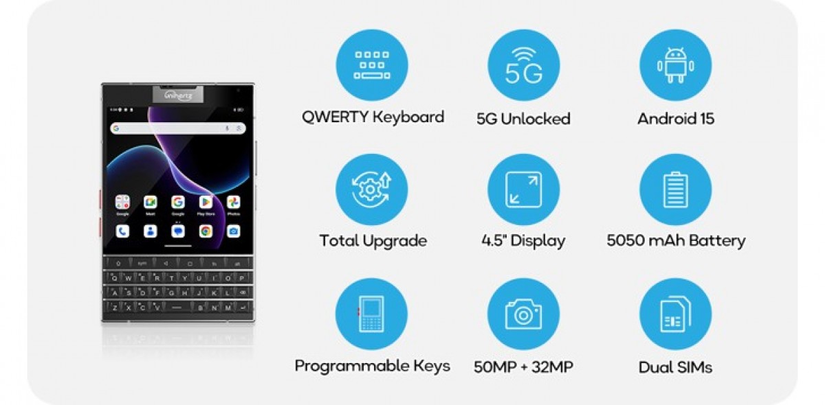 The Unihertz Titan 2 brings back the QWERTY keyboard, pairs it with a square 4.5'' display