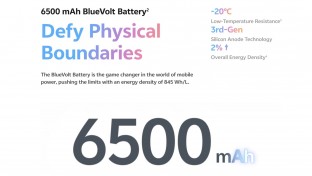 vivo X200 FE's battery capacity and charging speed revealed
