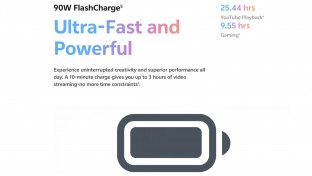 vivo X200 FE's battery capacity and charging speed revealed