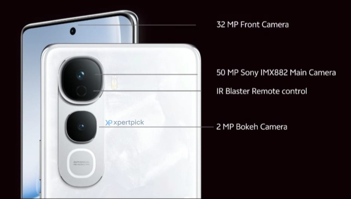 vivo Y400 Pro specs leak, promo image shows us some parts of the device