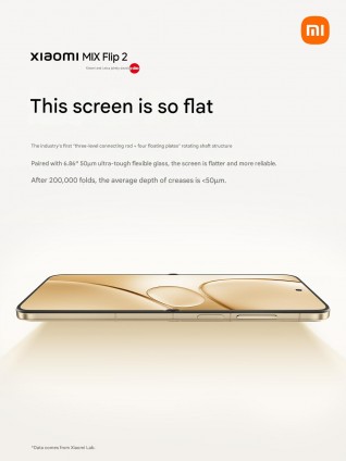 Mix Flip 2 displays (machine translated from Chinese)