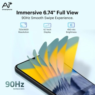AI+ Pulse and AI+ Nova 5G Display Space