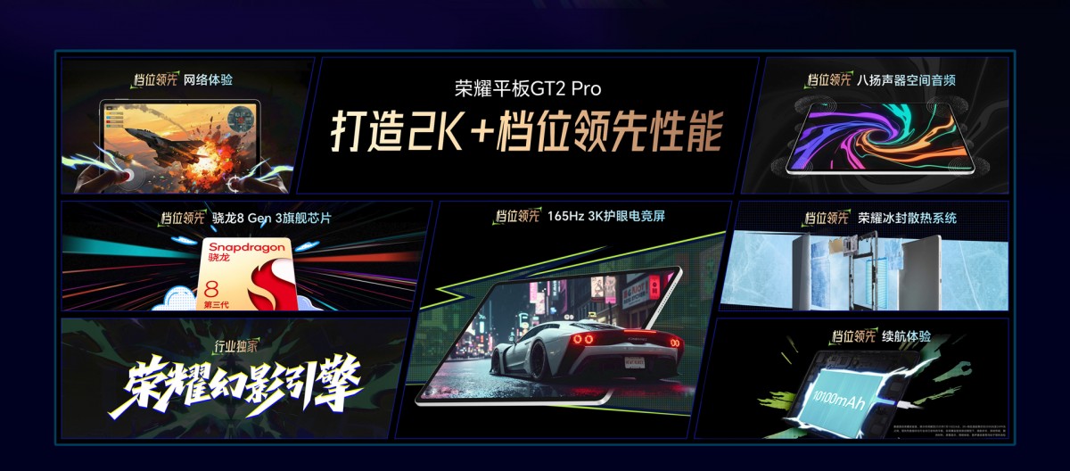 Honor Pad GT2 Pro unveiled with Snapdragon 8 Gen 3, 165Hz display
